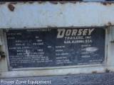 Used Dorsey DGTL-80 Package