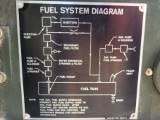 Used Fermont MEP 802A  5KW Diesel Generator