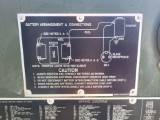 Used Fermont MEP 802A  5KW Diesel Generator