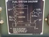 Used Fermont MEP 802A 5KW Diesel Generator